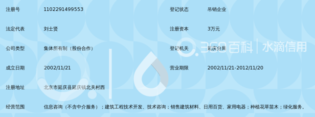 北京明世樂信息咨詢中心 專業(yè)服務(wù)，助力成長——專訪匯慶