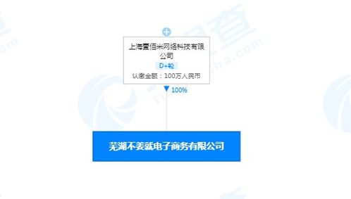 叮咚買菜布局蕪湖，成立不姜就電子商務(wù)公司，拓展信息技術(shù)咨詢服務(wù)