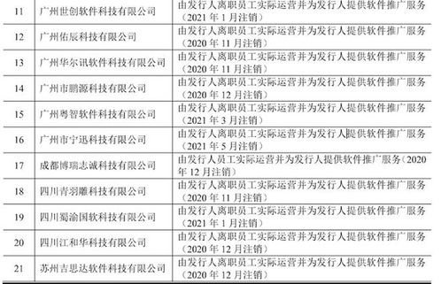浩辰軟件轉戰科創板 離職員工設11家公司推廣產品，銷售模式由直銷轉向代銷
