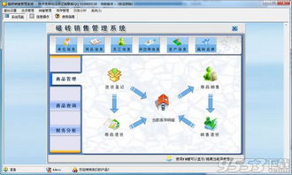 磁磚銷售管理軟件 v1.0 官方版——優化銷售效率的智能解決方案